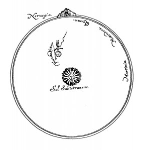 klims_solsystem-0x600